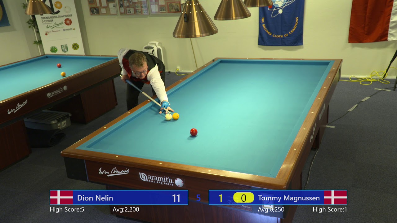 Preload Image