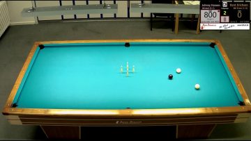 Privat: [ID: 7mW7ADwU2qs] Youtube Automatic