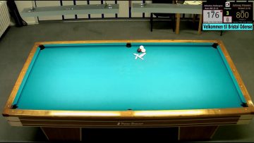 Privat: [ID: vOO6n4DsI4E] Youtube Automatic