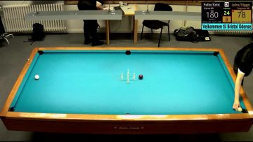 Privat: [ID: ww8YIOX-oQw] Youtube Automatic